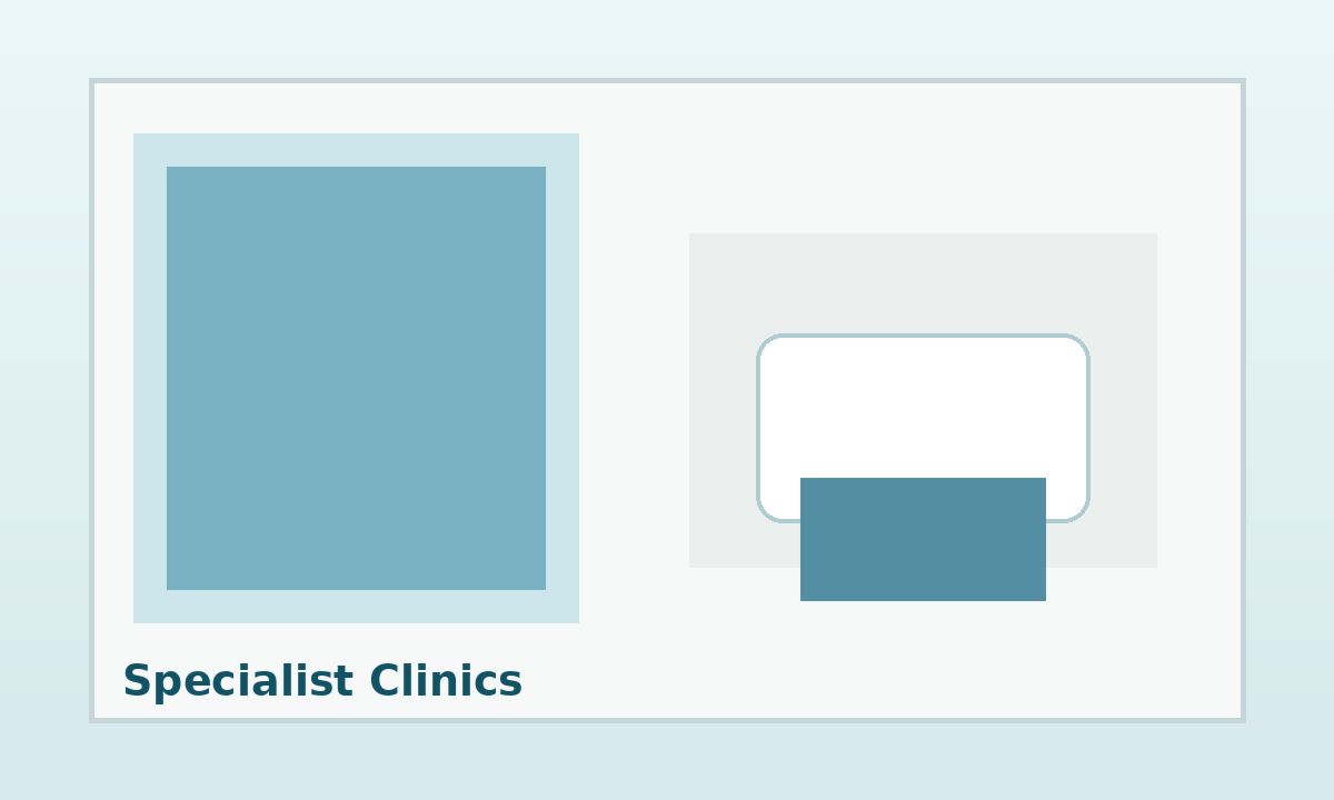 Phaet Panya clinical care